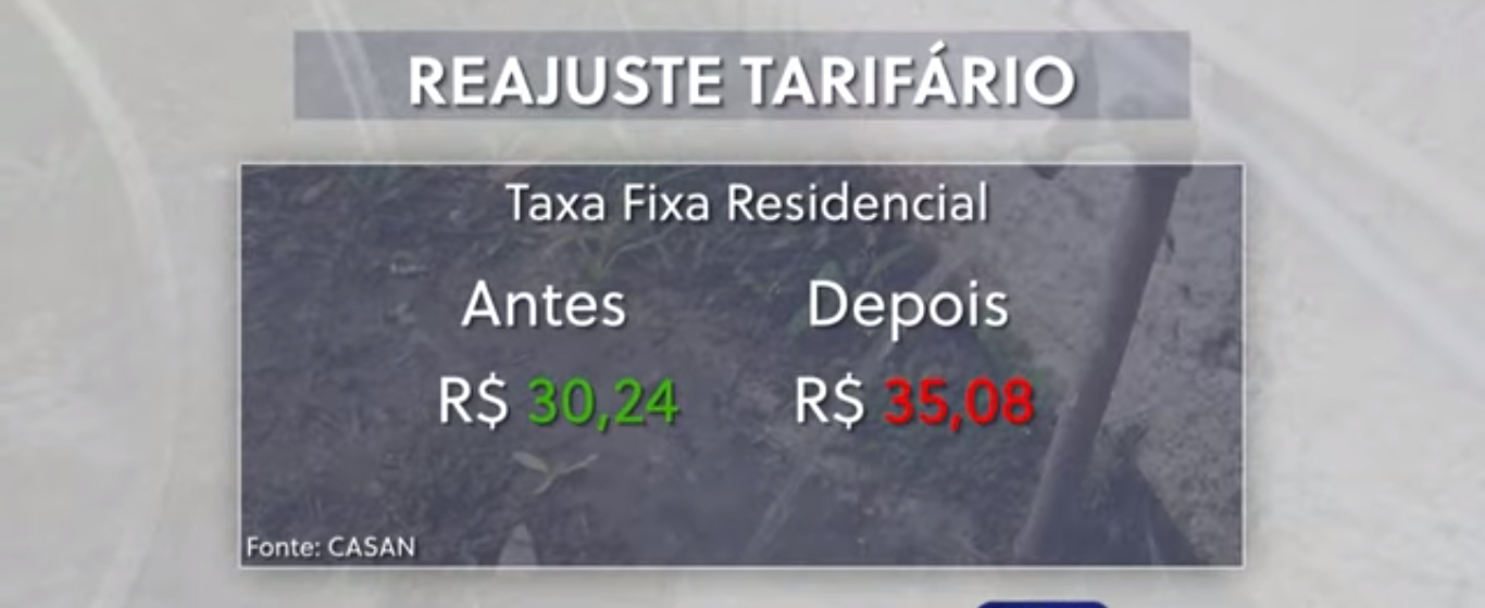 Tarifa De Gua E Esgoto Vai Ficar Mais Cara Confira Quanto