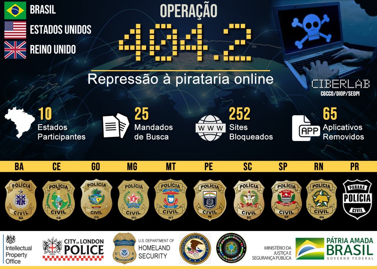 Foto: Polícia Civil / Divulgação.