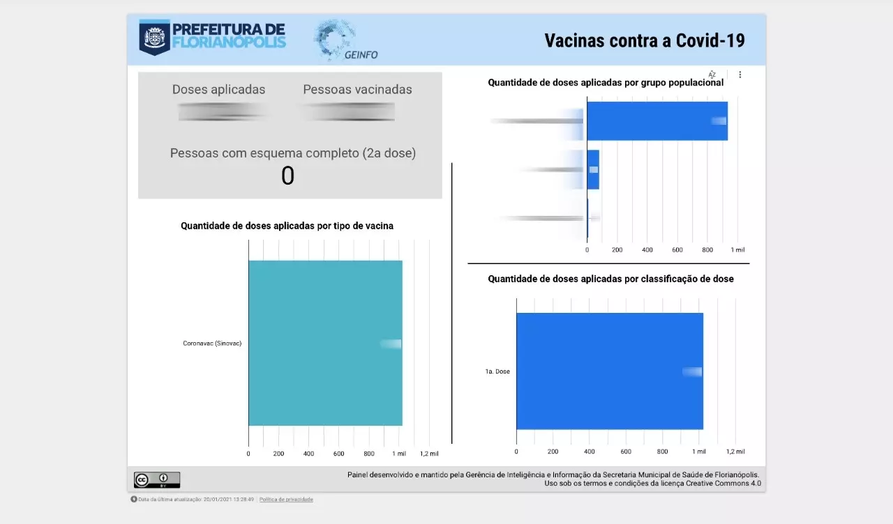 Esboço do aplicativo que será usado na Capital: Foto, Divulgação