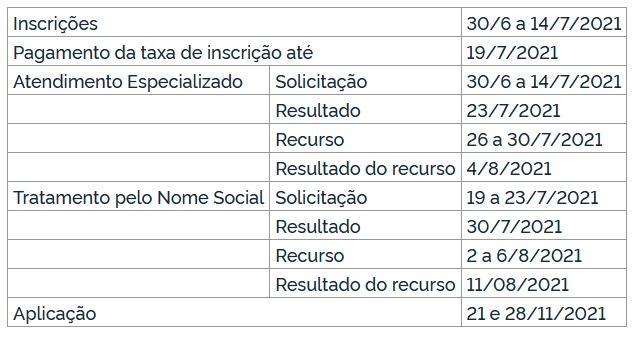 Calendário Enem 2021