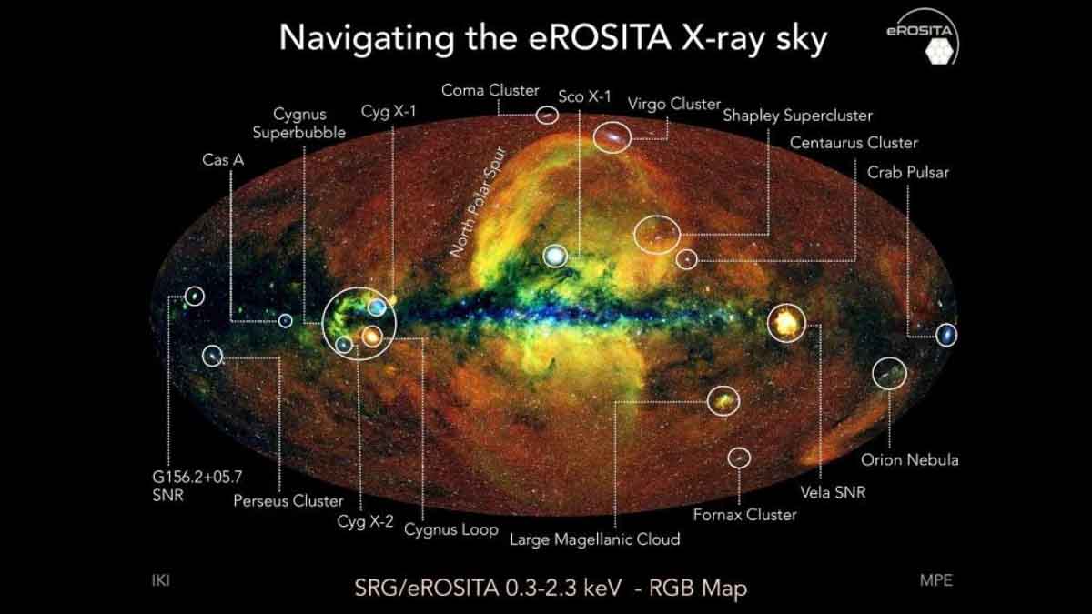 Cada ponto brilhante nesta imagem, a primeira imagem de todo o céu por eRosita, é um buraco negro ou uma estrela de nêutrons. (Crédito da imagem: Jeremy Sanders / Hermann Brunner / Andrea Merloni / Eugene Churazov / Marat Gilfanov / IKI / eSASS / MPE)