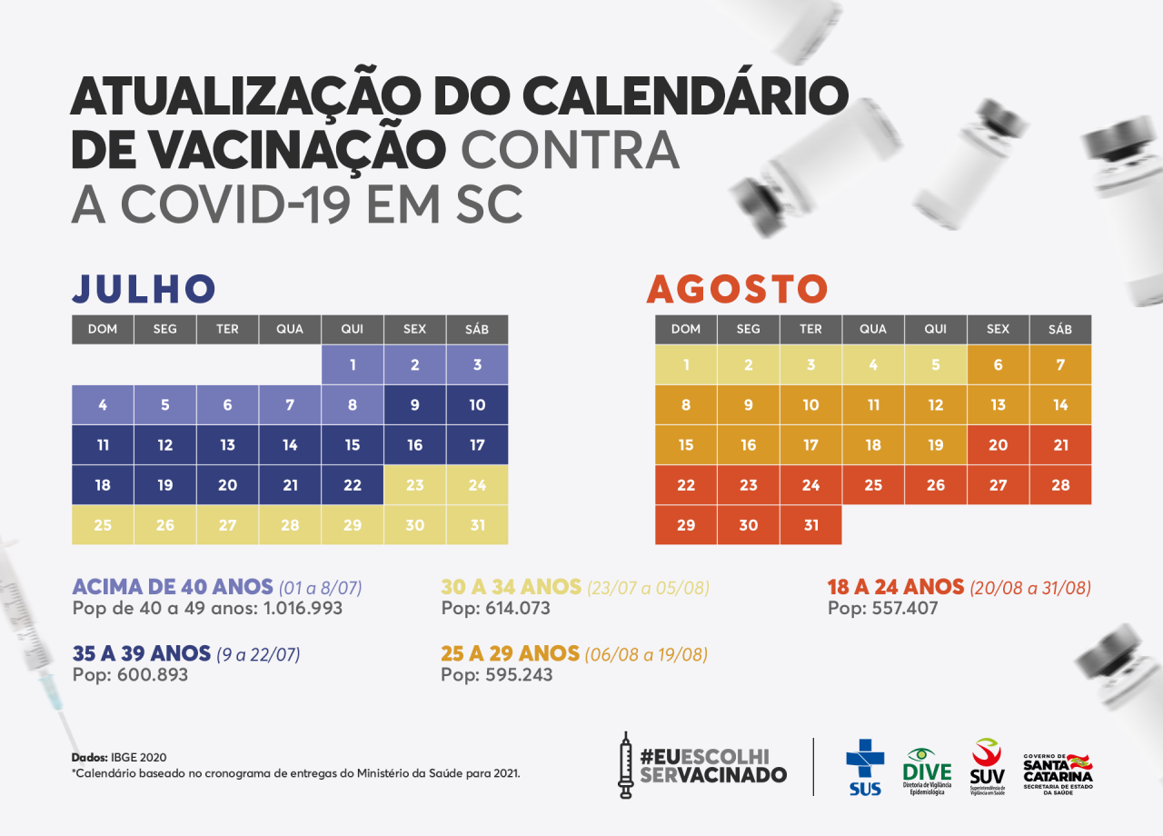 Calendário de vacinação até agosto