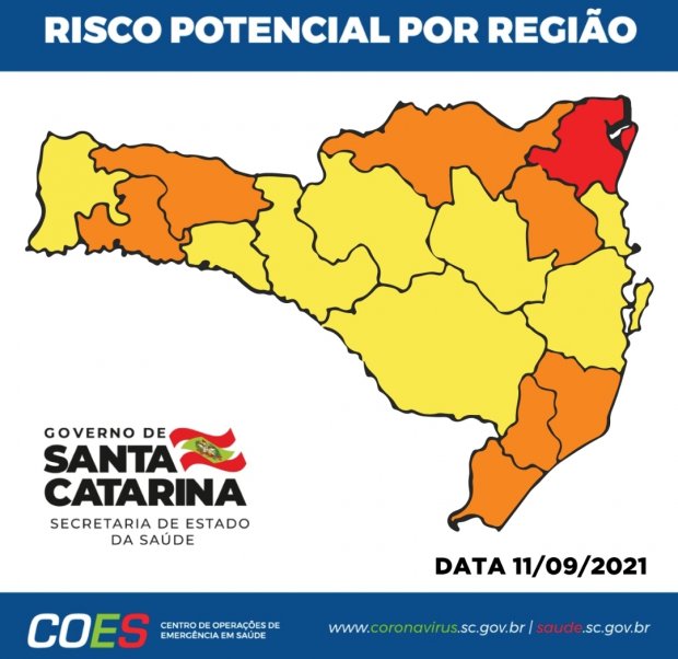 Santa Catarina tem apenas uma região em nível gravíssimo