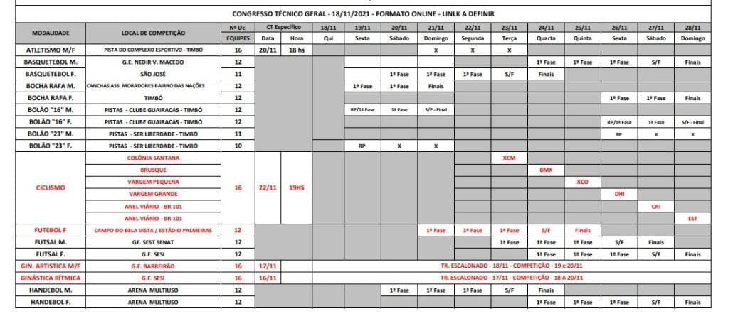 Confira a programação dos Jogos Abertos de Santa Catarina