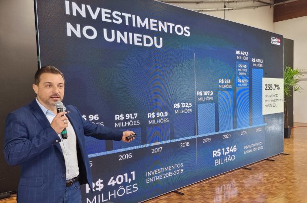 Governador anuncia investimento de R$ 1,34 bilhão em bolsas de graduação e pós-graduação