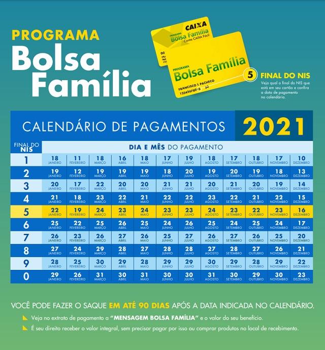 Bolsonaro edita MP que garante Auxílio Brasil de R$ 400 em dezembro