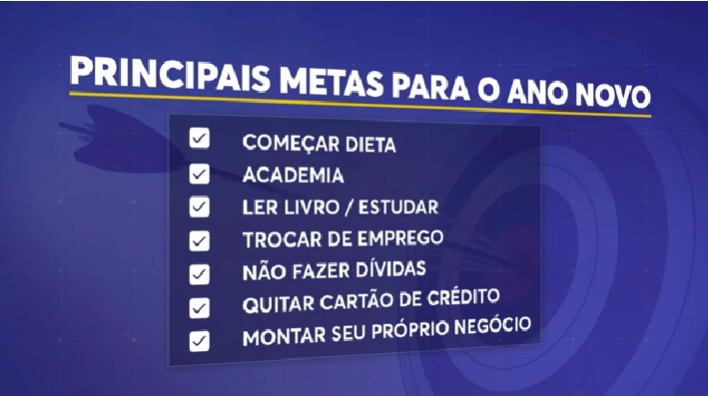 Reprodução SCC Meio Dia