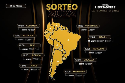 Tem Libertadores hoje? Confira quais são os jogos da Copa Libertadores  desta quinta-feira, 14 de abril