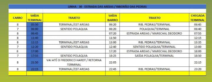 Transporte coletivo é retomado em Indaial; veja funcionamento