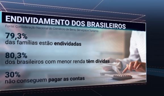 Reprodução | Primeiro Impacto SC