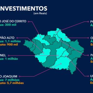 Municípios da Serra Catarinense vão receber R$ 78 milhões nos serviços de água e esgoto | Imagem: CASAN/Divulgação