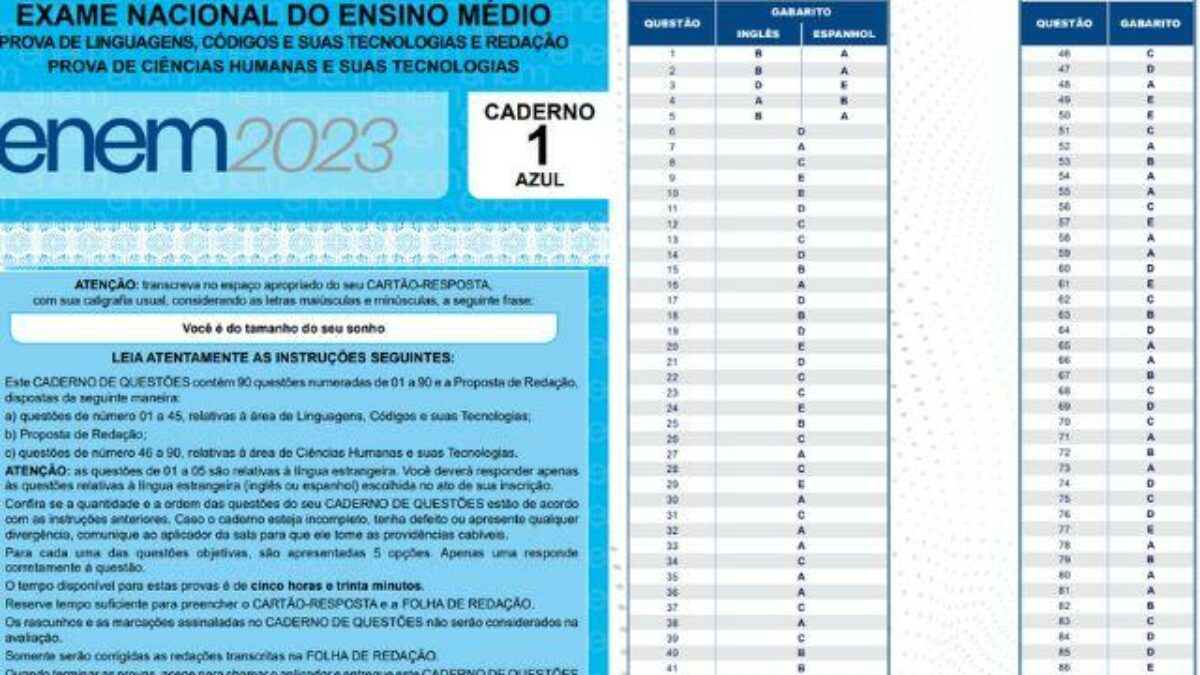 Enem 2023: Veja o gabarito oficial das provas objetivas - SBT News