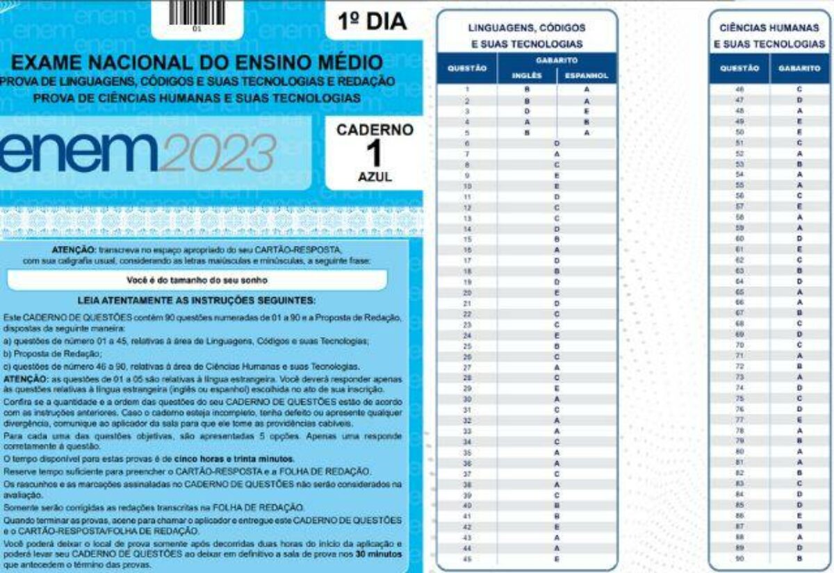 Resultado ENEM 2023: Gabarito, Notas, Local de Prova (CONFIRA!!!)