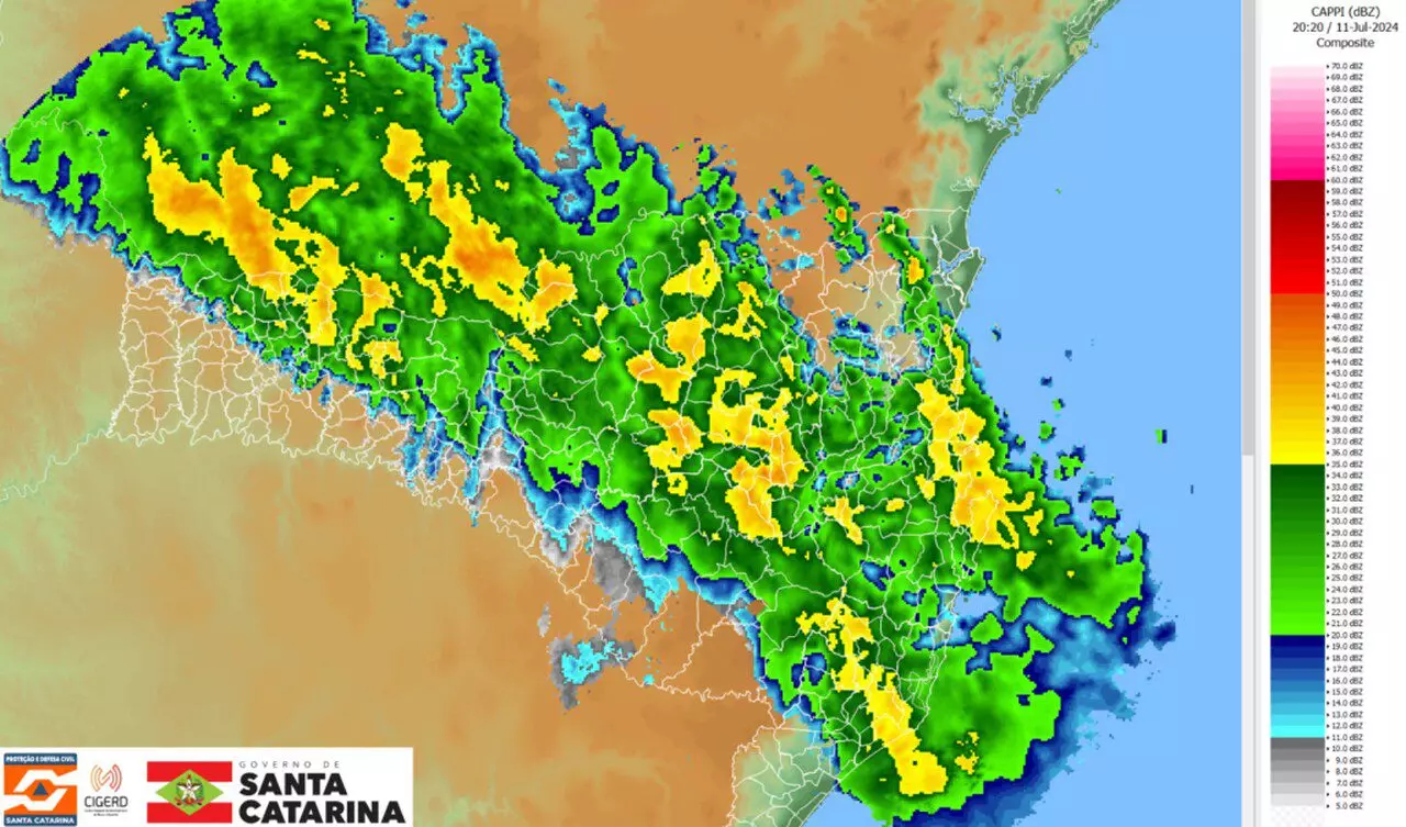 Fonte: Defesa Civil de Santa Catarina.