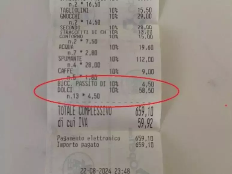 Restaurante cobra mais de R$ 350 para cortar bolo de aniversário | Foto: Reprodução/Terra