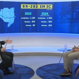 Ponto & Contraponto recebe superintendente do DNIT/SC neste sábado