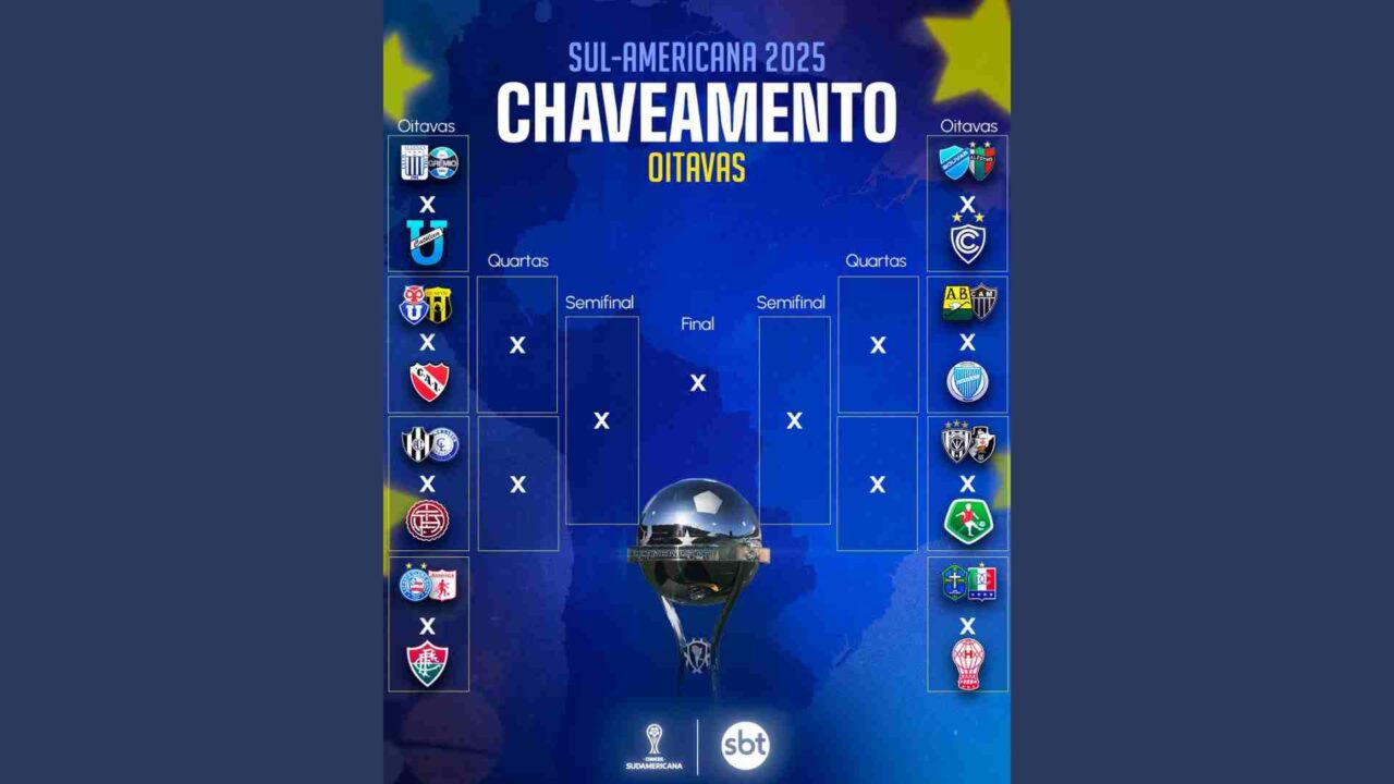 Chaveamento definido: confira os duelos dos playoffs e oitavas da Copa Sul-americana