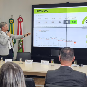 Secretaria de Segurança Pública apresenta números de 2025 em SC. | Foto: divulgação 