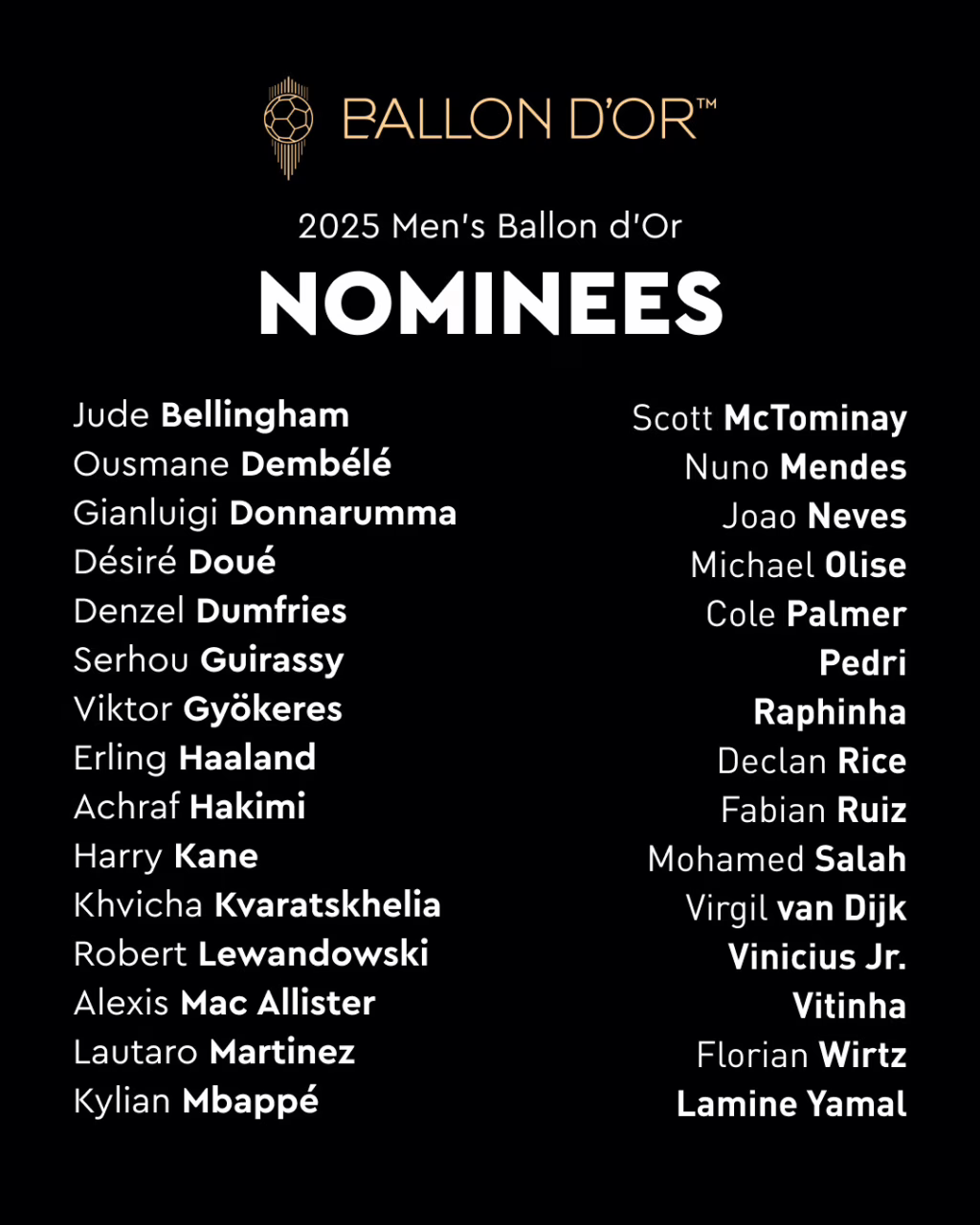 Brasil em destaque na Bola de Ouro 2025: Raphinha, Vinícius Júnior e Botafogo estão entre os finalistas. Veja todos os indicados brasileiros na premiação da France Football.