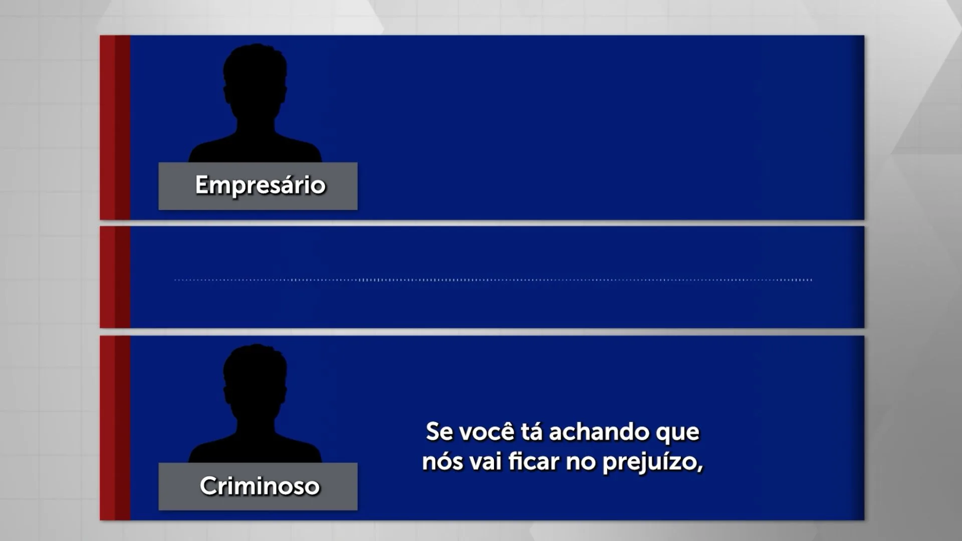 Exclusivo: Bandido liga para empresário e cobra ‘prejuízo’ após roubo de caminhão | Foto: divulgação / SCC SBT 