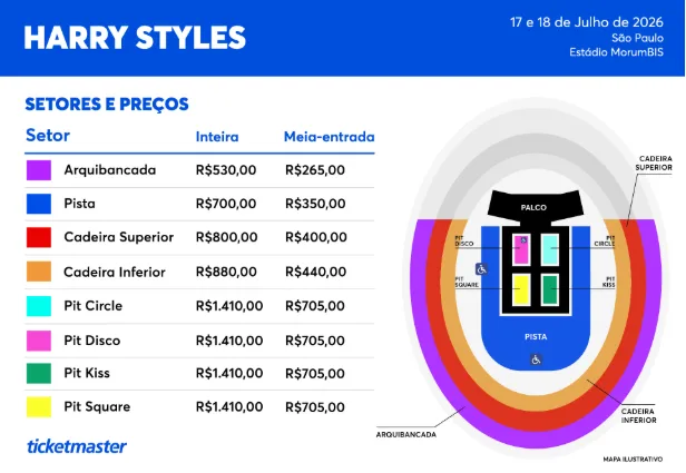 Harry Styles Together, Together confira valores