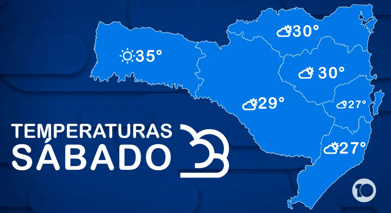 Máximas de sábado - Fonte Epagri/ Ciram