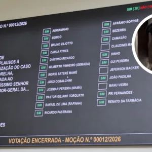 Câmara de Florianópolis aprova moção de apoio à federalização do Cão Orelha - Foto: Câmara de Vereadores de Florianópolis