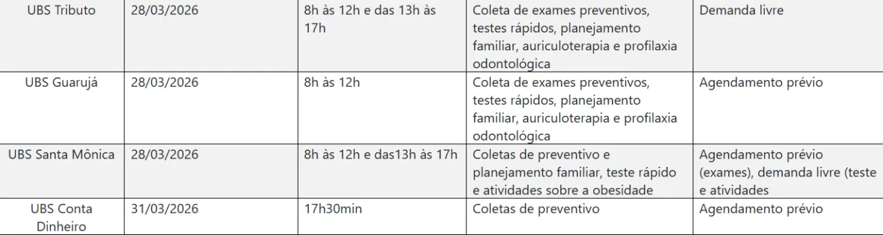 UBSs de Lages intensificam ações no Março Roxo e Lilás