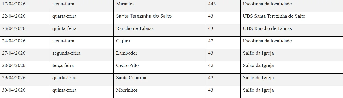 Saúde divulga agenda de atendimentos no interior para abril