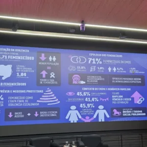 Foto: Sofia Gonzalez | SCC SBT