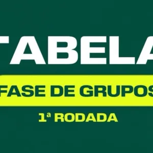 Confira a classificação atualizada de todos os grupos da Copa do Mundo