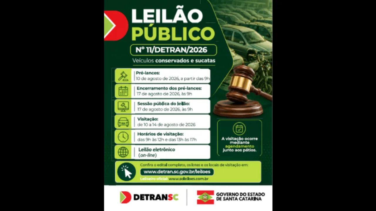 Detran-SC faz leilão online de veículos em mais de 20 cidades